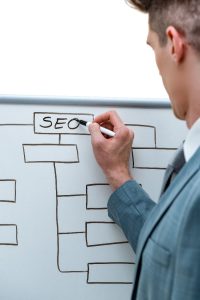 SEO Strategy